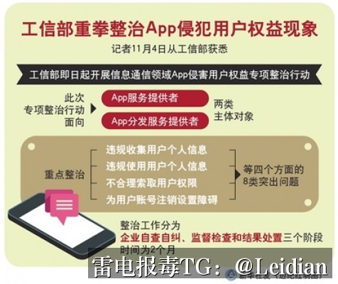 App报毒误报处理-从风险排查到加固整改的完整解决方案