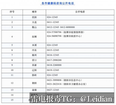 App杀毒误报处理方法-从风险排查到申诉整改的完整技术指南